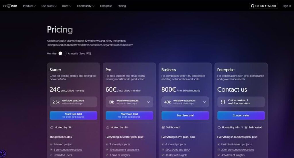 n8n cloud preistabelle